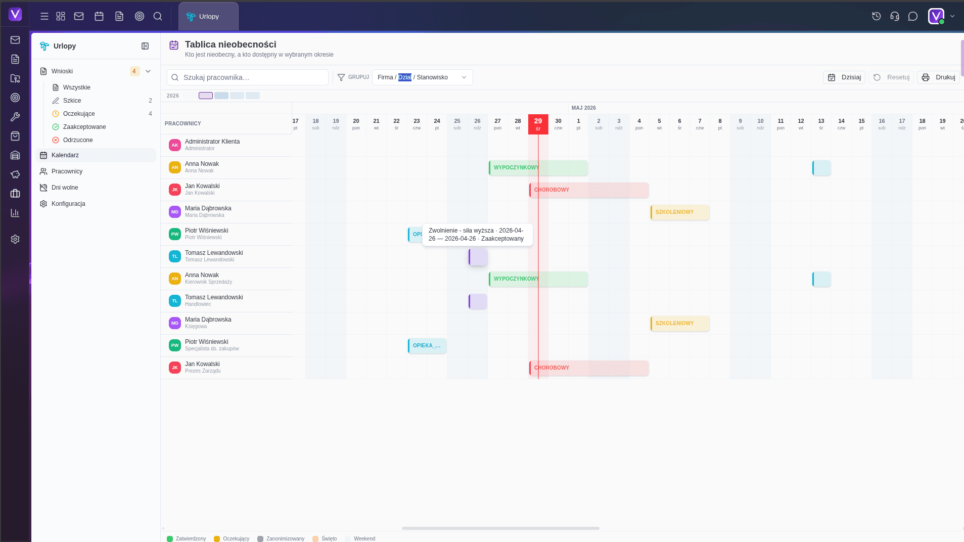 Tablica nieobecności — widok Gantta z typami urlopów i grupowaniem po działach